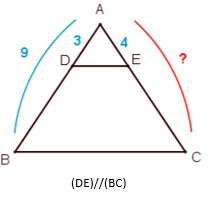 Exemple de calcul refléchi